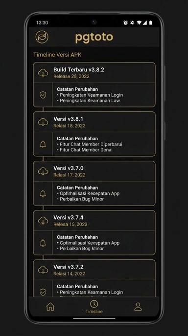 Tampilan riwayat versi pgtoto